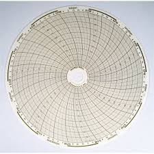 Winn Marion 24001661 001 Paper Circular Chart For Ar 100 7day