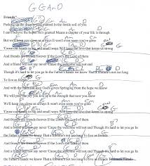 Friends Michael W Smith Guitar Chord Chart Http Www Youtube Com Munsonmusiclive Ukulele Chords Guitar Chord Chart Michael W Smith