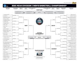 • watch ncaa basketball live and catch all 67 games across cbs, tbs, tnt, and trutv starting march 18 on your android devices • log in with your tv provider after the free 3 hour preview ends to. 2021 Ncaa Bracket Printable March Madness Bracket Pdf Ncaa Com