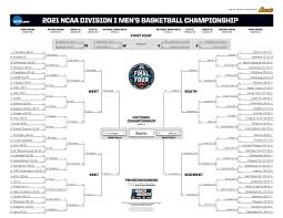 Every game for the rest of march madness will be played during one television window. 2021 Ncaa Bracket Printable March Madness Bracket Pdf Ncaa Com