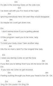 Ed Sheeran Sing Chords Capo 4 Guitar Chords For Songs Piano Chords Songs Guitar Songs