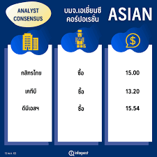 ล่าสุด (28 ก.พ.) สาวหยาดได้ออกมาประกาศข่าวดีอีกครั้งผ่านทางอินสตาแกรมส่วนตัว เผย เจ้าตัวจะเป็นคุณ 'แม่' แล้ว พร้อมแจง งานวิวาห์จะถูกจัดขึ้นใน. à¸ª à¸™à¸—à¸£ à¸—à¸­à¸‡à¸— à¸žà¸¢ à¸ªà¸³à¸™ à¸à¸‚ à¸²à¸§à¸­ à¸™à¹‚à¸Ÿà¹€à¸„à¸§à¸ªà¸—