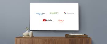 Prime video all departments audible books & originals alexa skills amazon devices amazon pharmacy amazon warehouse appliances. Prime Video Is On Chromecast And Android Tv Plus Youtube On Fire Tv