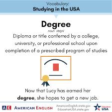 Us news finds the states with the highest college graduation rates, the lowest tuition and lowest graduate debt. American English At State After Completing Required Coursework University Students Earn A Degree Most University Students In The United States Earn A Bachelor S Degree For Undergraduate Course Work And A Master S