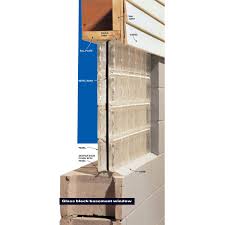 If your basement has a damp, musty odor, it is probably a breeding ground for mold. How To Replace Basement Windows In Brick Arxiusarquitectura