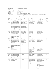 Pengertian kreativitas menurut para ahli. Https Sipadu Isi Ska Ac Id Sidos Isbi Rpp 20132 Rpp 89440 Pdf
