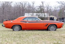 Image result for Rallye Red 1973 Chrysler