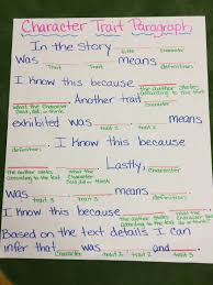 Character Trait Paragraph Frame Character Trait Lessons Sentence Frames Character Trait Anchor Chart