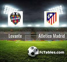 A second draw in three league games leaves atletico six points clear. Levante Vs Atletico Madrid H2h 17 Feb 2021 Head To Head Stats Prediction