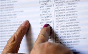 El próximo sábado 12 de septiembre los argentinos acudirán nuevamente a las urnas para votar en las primarias en este sentido, el pasado. Donde Voto Consulta El Padron Para Las Elecciones Paso 2021 Somos Jujuy