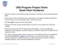 Ppt Usu Program Project Grant Quad Chart Guidance