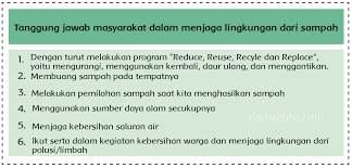 Identifikasi tanggung jawab kita sebagai anggota masyarakat dalam menjaga lingkungan kita dari sampah. Kelas 6 Tema 8 Subtema 2 Pembelajaran 3 Belajar Kurikulum 2013