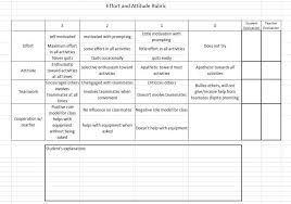 Rubric Effort And Attitude Middle School Science Classroom Setup Rubrics Middle School Science Classroom
