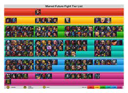 New Tier List V3 5 0 Future Fight