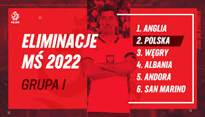 Robert lewandowski poprowadził reprezentację do wygranej z andorą. Laczy Nas Pilka On Twitter Poznalismy Naszych Rywali W El Ms 2022 Wiecej Https T Co 65cdl9iqdp Wcq Worldcup Https T Co Ligsaamphh Twitter