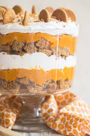 Mix the batter only until the dry ingredients disappear. Butterscotch Gingerbread Pumpkin Trifle The Gold Lining Girl