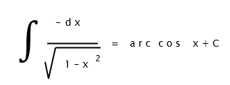 Resultado de imagen de integrar matemATICAS