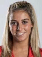 2015 Gymnastics Preview