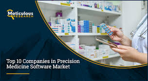 You're just a few taps away . Top 10 Companies In Precision Medicine Software Market
