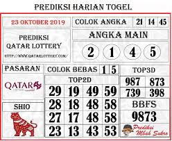Prediksi Angka Top Qatar 23 Oktober 2019 Matematika Kelas Satu Buku Gambar Buku