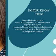 Dr. Gustavo Quirós Licona on X: 🔍FUN FACT! Women blink twice as much. The  act of blinking allows us to lubricate the eyes to protect them against  particles and foreign bodies that