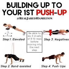 How Can I Create The Best Upper Body Shape Without Using Weights 8 Variations Of Push Up That S How Gymguider Com Push Up Going To The Gym Pull Ups
