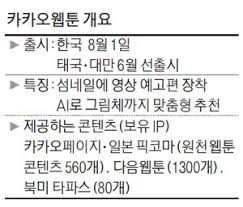 오리지널 독점 웹툰, 웹소설 부터 드라마, 예능, 책 까지 한 곳에서 즐기세요. Psl4ppxcmezitm
