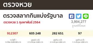 332913 742193 832004 911667 977731. à¸ªà¸¥à¸²à¸à¸ à¸™à¹à¸š à¸‡à¸£ à¸à¸šà¸²à¸¥ 1 à¸ à¸¡à¸ à¸²à¸ž à¸™à¸˜ 2564 A A A A A A A A A A A A A A A A A A A A A A A A A C A A A A A A A A A A A 30 A A A A A A S A A A A