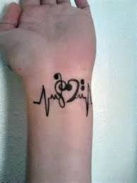 Sterne ranken tattoo handgelenk innen. Musik Tattoo Handgelenk Tattooidee Com