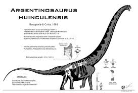 But how large are they exactly? Argentinosaurus Huinculensis Mk Ii By Https Www Deviantart Com Paleo King On Deviantart Jurassic World Dinosaurs Paleontology Prehistoric Creatures