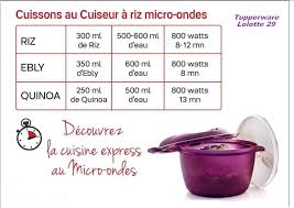 Tableau Pour Le Cuiseur Riz Micro Ondes Tupperware Lolotte29 Cuiseur Riz Riz Micro Onde Tupperware