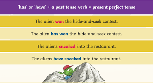 Check spelling or type a new query. Past Perfect Tense Present Perfect Form Ks2