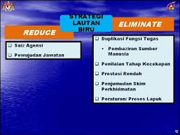 Selain gajinya minim, 8 pekerjaan ini juga penuh tekanan dan memiliki beban kerja yang berat, lho. Pelaksanaan Saraan Baru Perkhidmatan Awam Jabatan Perkhidmatan Awam