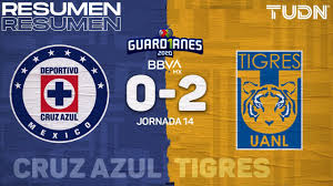 » tigres uanl vs cruz azul en vivo. Resumen Y Goles Cruz Azul 0 2 Tigres Guard1anes 2020 Liga Bbva Mx J14 Tudn Youtube