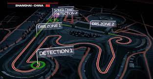 Baku city circuit completes preparations ahead of the return of formula 1 this week. F1 2020 Setup Guide Autoeinstellungen Fur Alle Strecken Gamez