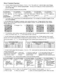 Direct Variation Functions Editable
