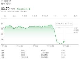 根據北京官方公布的死亡名單，死者中含8名兒童。 目前，警方已抓獲18名涉案人員，火災原因還在調 官方通報稱，起火建築佔地面積6080平方米，地下一層，地上兩層。 地下一層為冷庫區，共6個冷庫間。 火災發生地聚福緣公寓位于城鄉結合部的村鎮工業大院區域。 而北京市早已意識到工業大院的隱. Eu3mw5jzcfk9tm