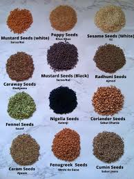 Fennel seeds tamil images bonsai plant seeds colea vegitable seeds garden fennel seeds heirloom vulgar fennel oil breast oil fennel seeds malayalam fennel seeds kannada cumin fenugreek oil. Spices Names In English Hindi Marathi Tamil Spoons Of Flavor Spoons Of Flavor Food And Recipes You Will Love