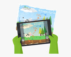 There are a variety of methods you can use to log into your classdojo student account on the android app. Class Dojo Student Portfolio Hd Png Download Kindpng