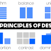 How to recognize them (with examples). 1