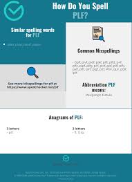 Files that contain the.plf file extension most commonly store playlist files for the intervideo windvd software application, which is now owned by corel. Correct Spelling For Plf Infographic Spellchecker Net