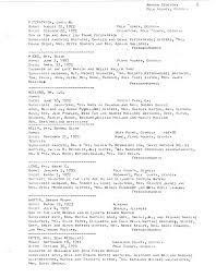 ARAGON CEMETERY POLK COUNTY, GEORGIA BROWN, Emma Missouri (Mips) Dauohter  of the late John and Amanda Carlton Brouin Born: May 2