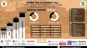 Our university placement service can advise on your university options, both course and institution, with an eye to the future. Osxek9ojqkd0sm