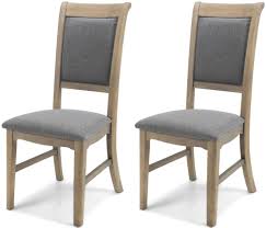 Tablescoffee tables dining tables extending dining tables side tables & lamp tables console tables nests of tables bedside tables dressing tables telephone tablesofficedesks office chairs filing cabinets. Georgina Grey Washed Oak Upholstered Dining Chair Pair Cfs Furniture Uk