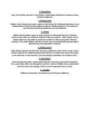 We did not find results for: Plot Diagram Fish Cheeks 1 Exposition Amy Tan And The Minister U2019s Son Robert Celebrating Christmas In America Using Chinese Course Hero