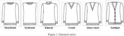 Whether you're looking for something casual or a bit more sophisticated, you can't go wrong with this collection of the best infinity scarves. Pdf One Piece Fashion Summary Of The Knit On Demand Project Semantic Scholar
