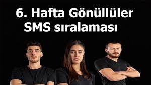 Survivor 2020 sms sıralaması ünlüler 2.hafta. Survivor 2021 6 Hafta Gonulluler Sms Siralamasi Youtube