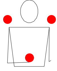 These are the first three ball juggling tricks i learned once i could do a three ball cascade. Columns Juggling Wikipedia