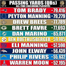 Pin By Pat Sullivan On New England Patriots New England Patriots England Patriots Patriots
