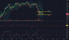 Xm.com bitcoin trading is available, all you need to know about xm bitcoin trading and how to deposit or withdrawal, read the xm trading bitcoin review by top experts below. Inyq1lb83saym
